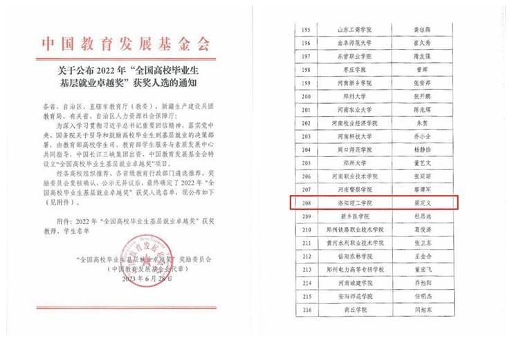 太阳集团tyc539毕业生梁定义荣获2022年“全国高校毕业生基层就业卓越奖”